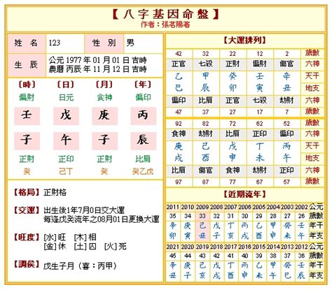 算命懷孕|線上八字免費算命何時懷孕，預測懷孕男女性別，看你幾歲懷孕生。